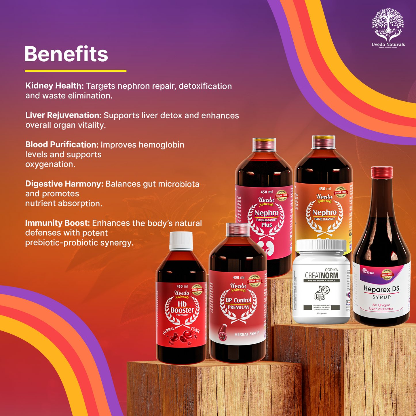 Uveda Naturals 5 in 1 Sugar Free & Creatnorm Combo