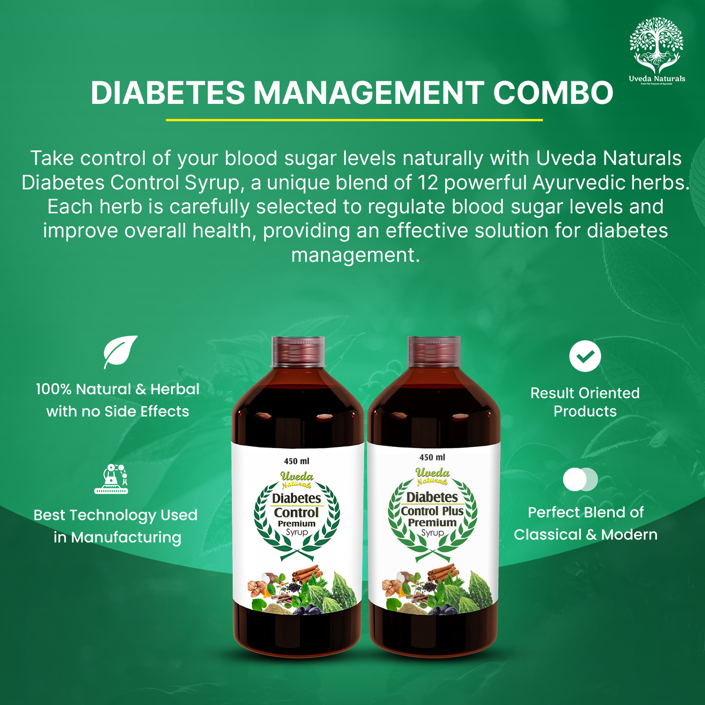 Diabetes Management Combo