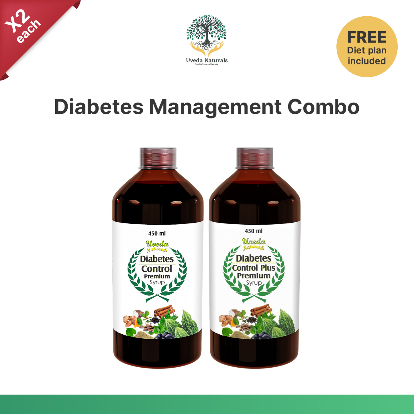 Diabetes Management Combo