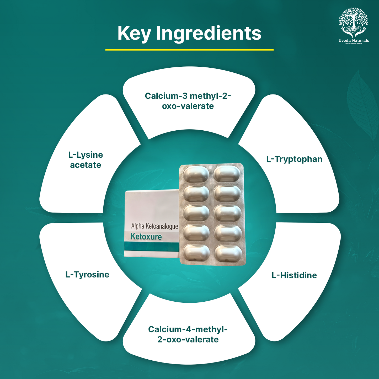 Ketoxure Tablets