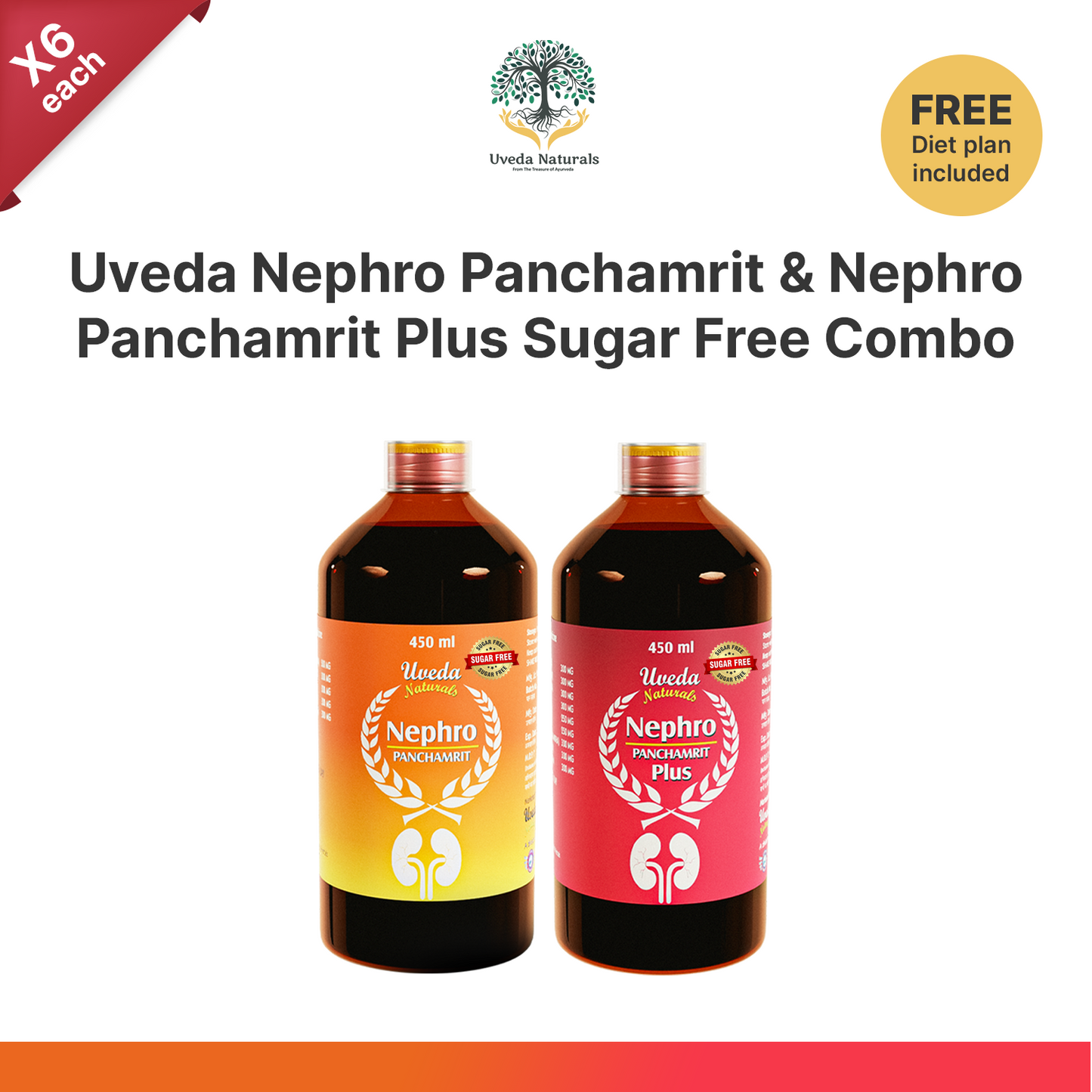 Uveda Nephro Panchamrit and Nephro Panchamrit Plus Sugar Free Combo