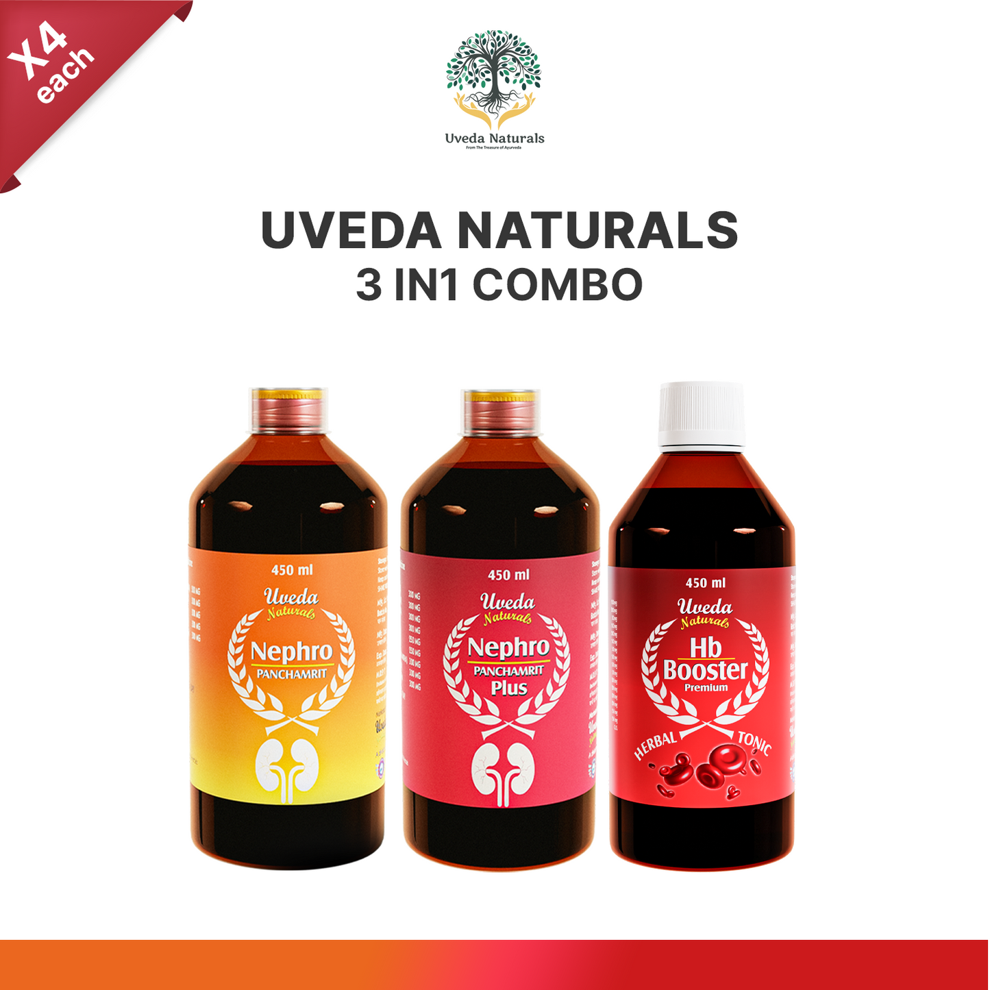 Nephro Panchamrit, Nephro Panchamrit Plus, and HB Booster Combo