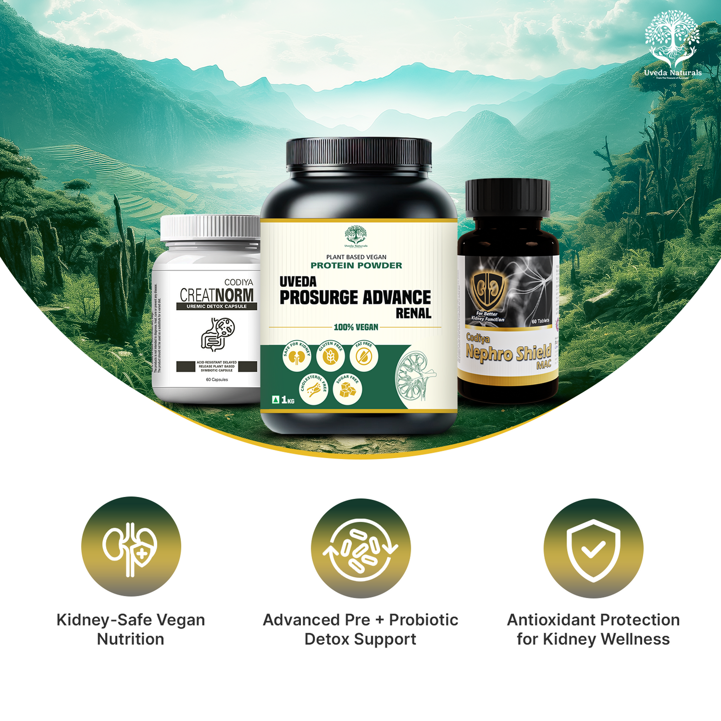 NephroShield CreatNorm & ProSurge Advanced Dialysis Support Combo