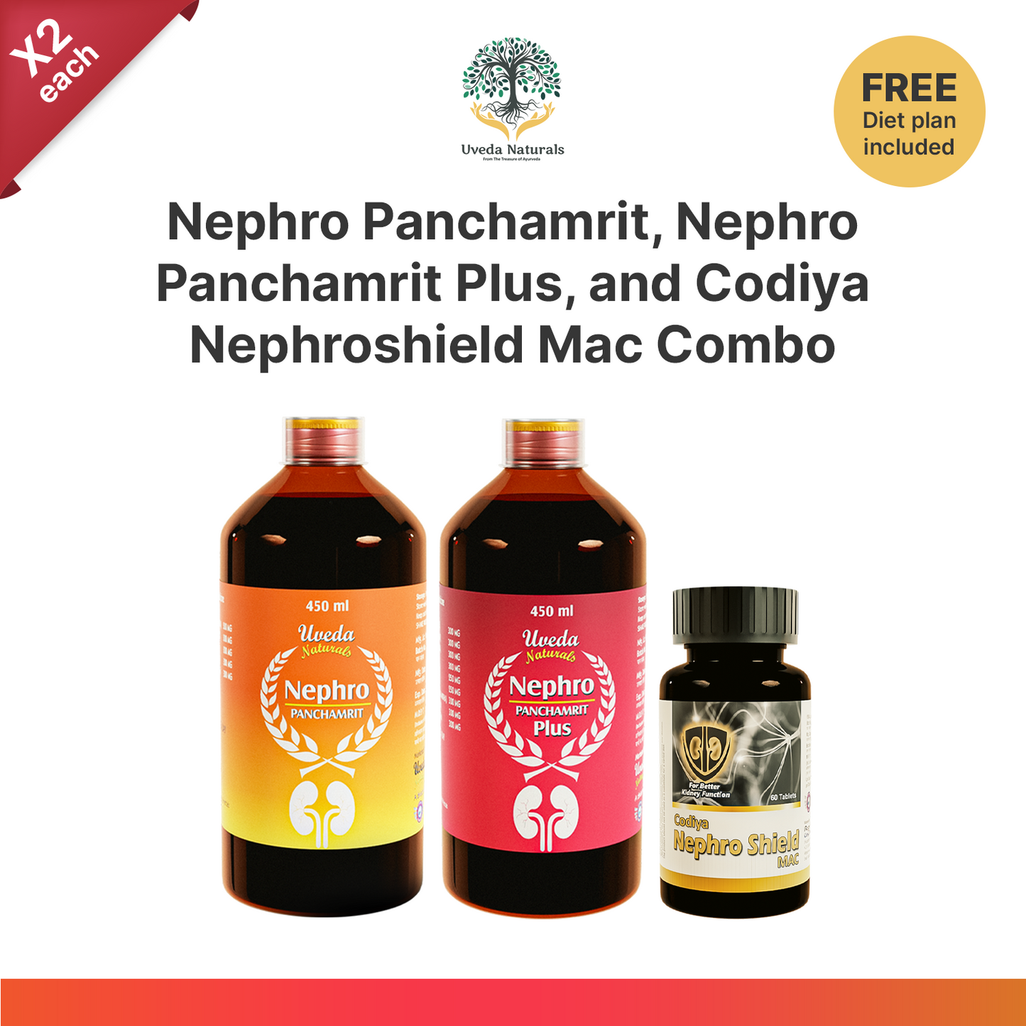 Nephroshield & Nephro Panchamrit and Nephro Panchamrit Plus Combo