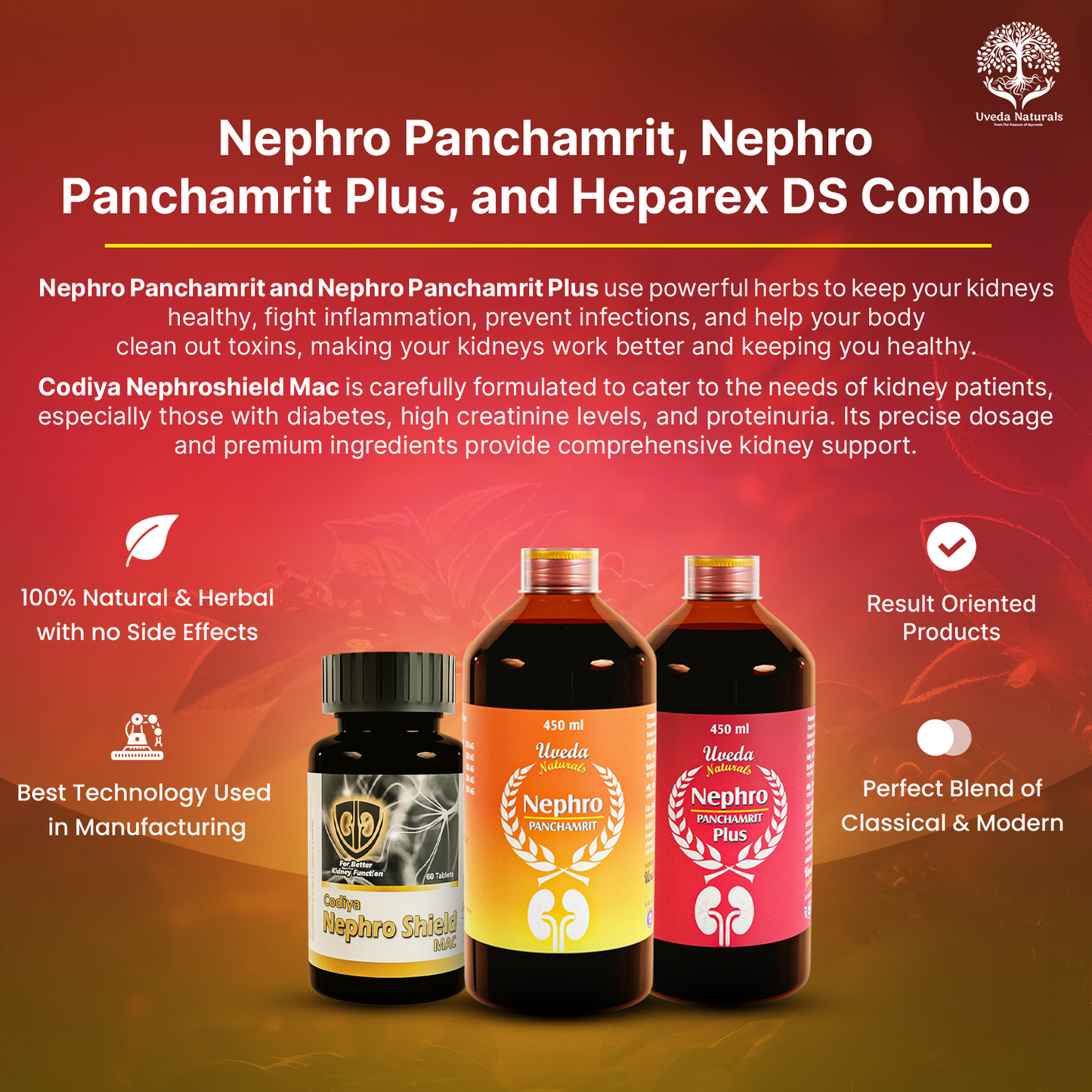 Nephroshield & Nephro Panchamrit and Nephro Panchamrit Plus Combo