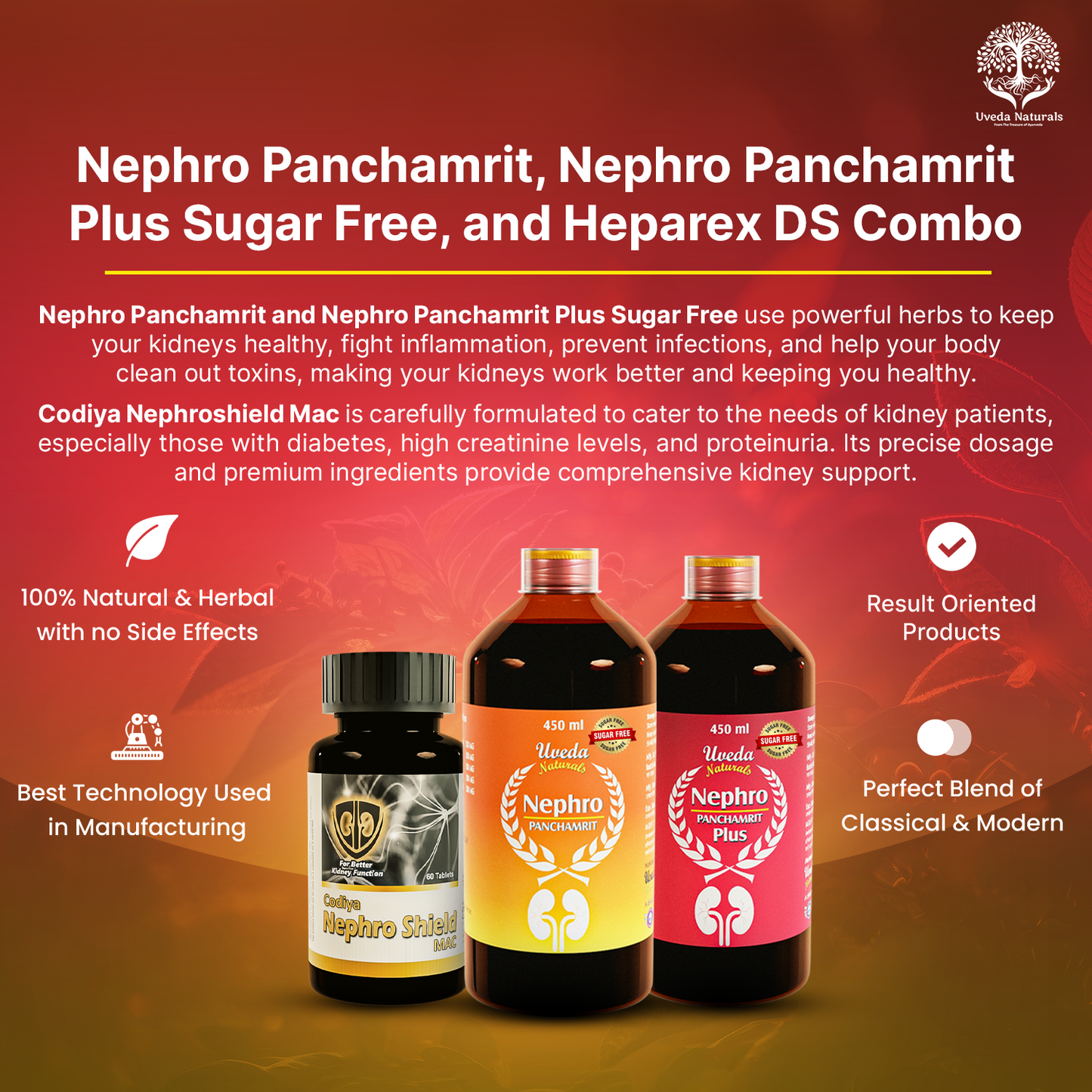 Nephroshield & Nephro Panchamrit and Nephro Panchamrit Plus Sugar Free Combo