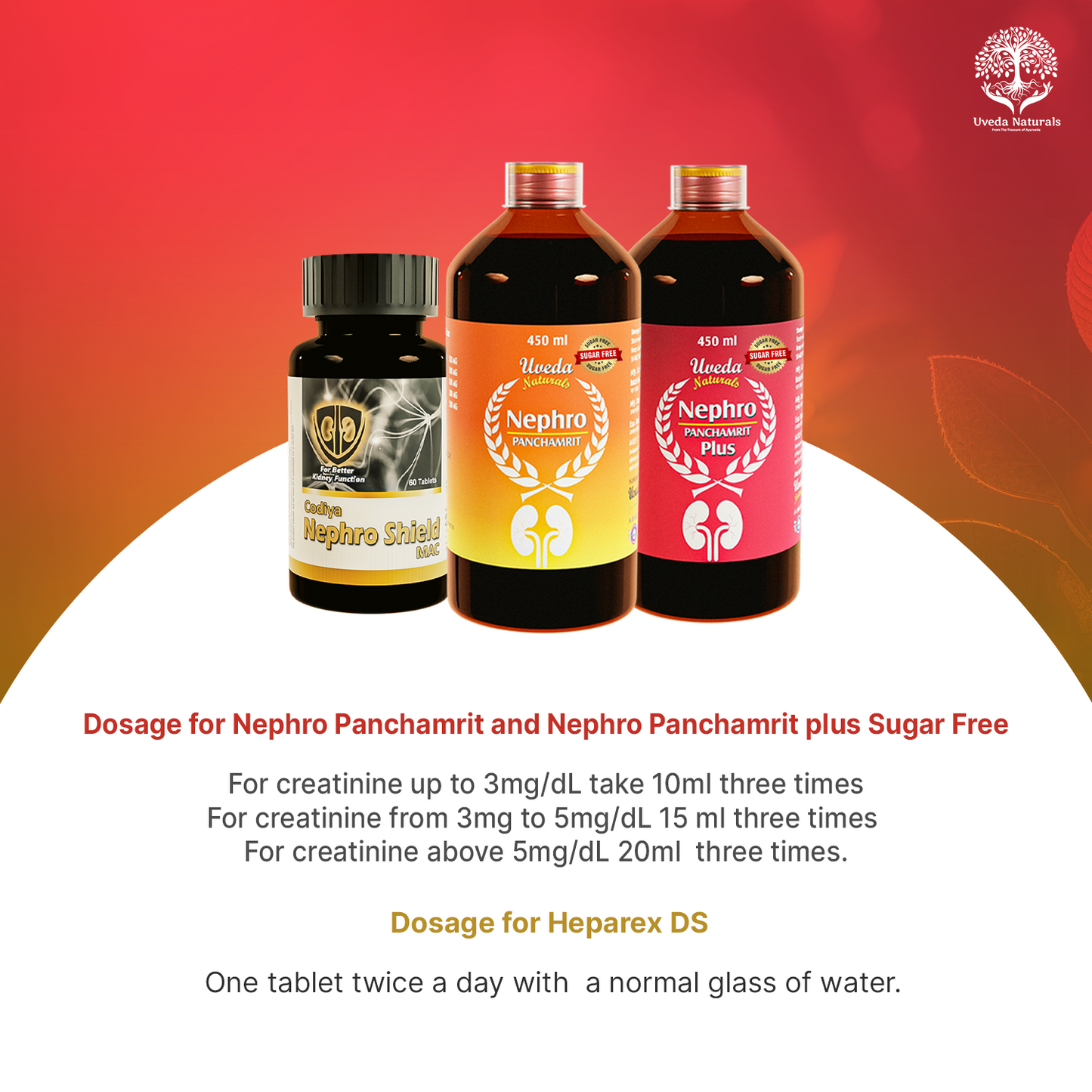 Nephroshield & Nephro Panchamrit and Nephro Panchamrit Plus Sugar Free Combo
