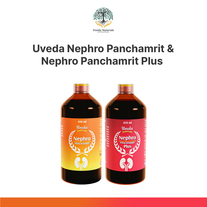 Ayurvedic Herbal Products with No Side-Effects – Uveda Naturals