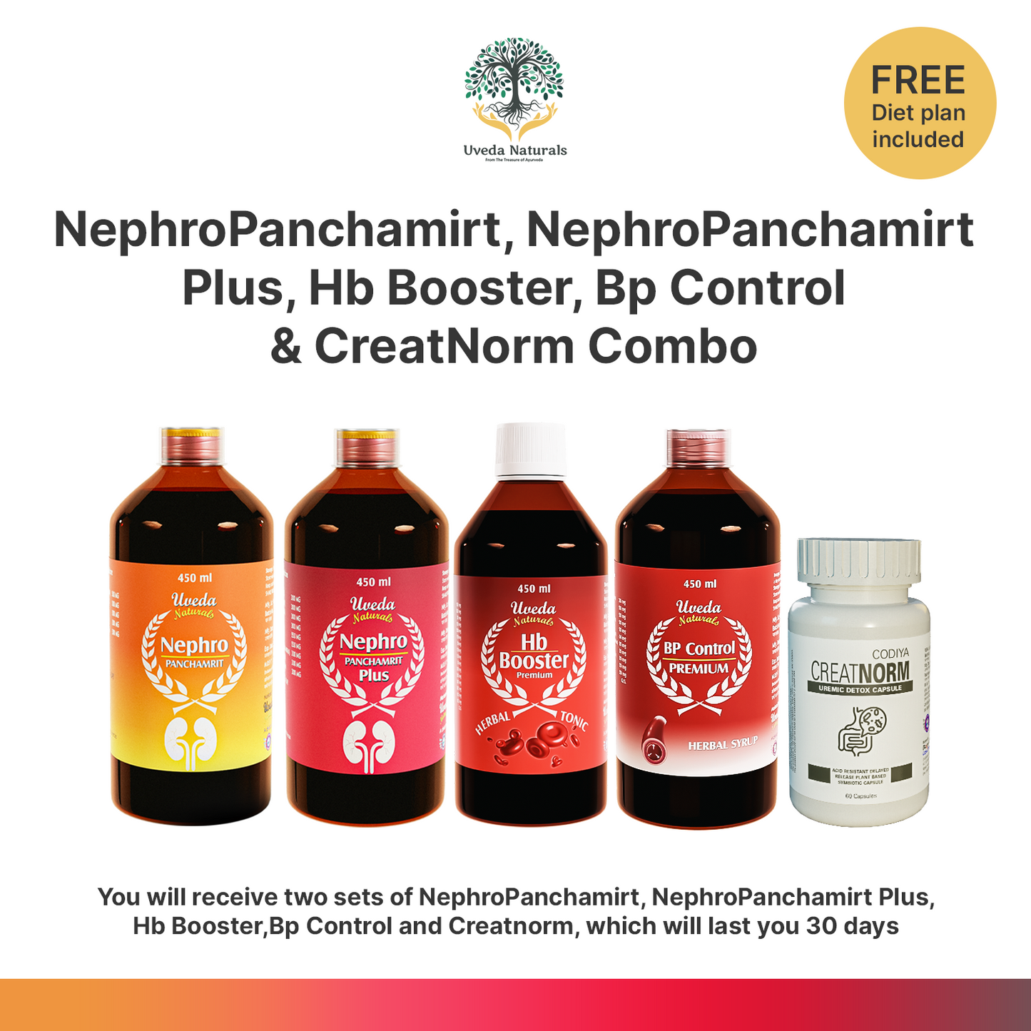 NephroPanchamirt, NephroPanchamirt Plus, Hb Booster, Bp Control & CreatNorm Combo